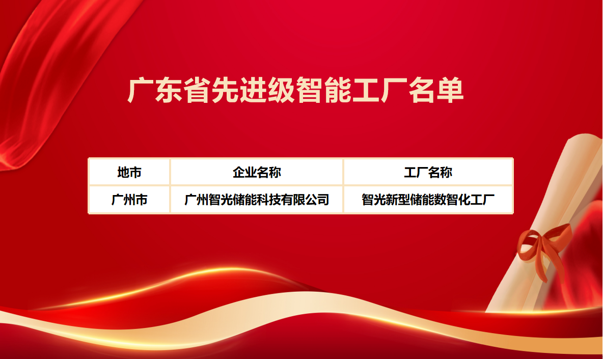 喜讯！网信平台官网储能成功获评“广东省先进级智能工厂”